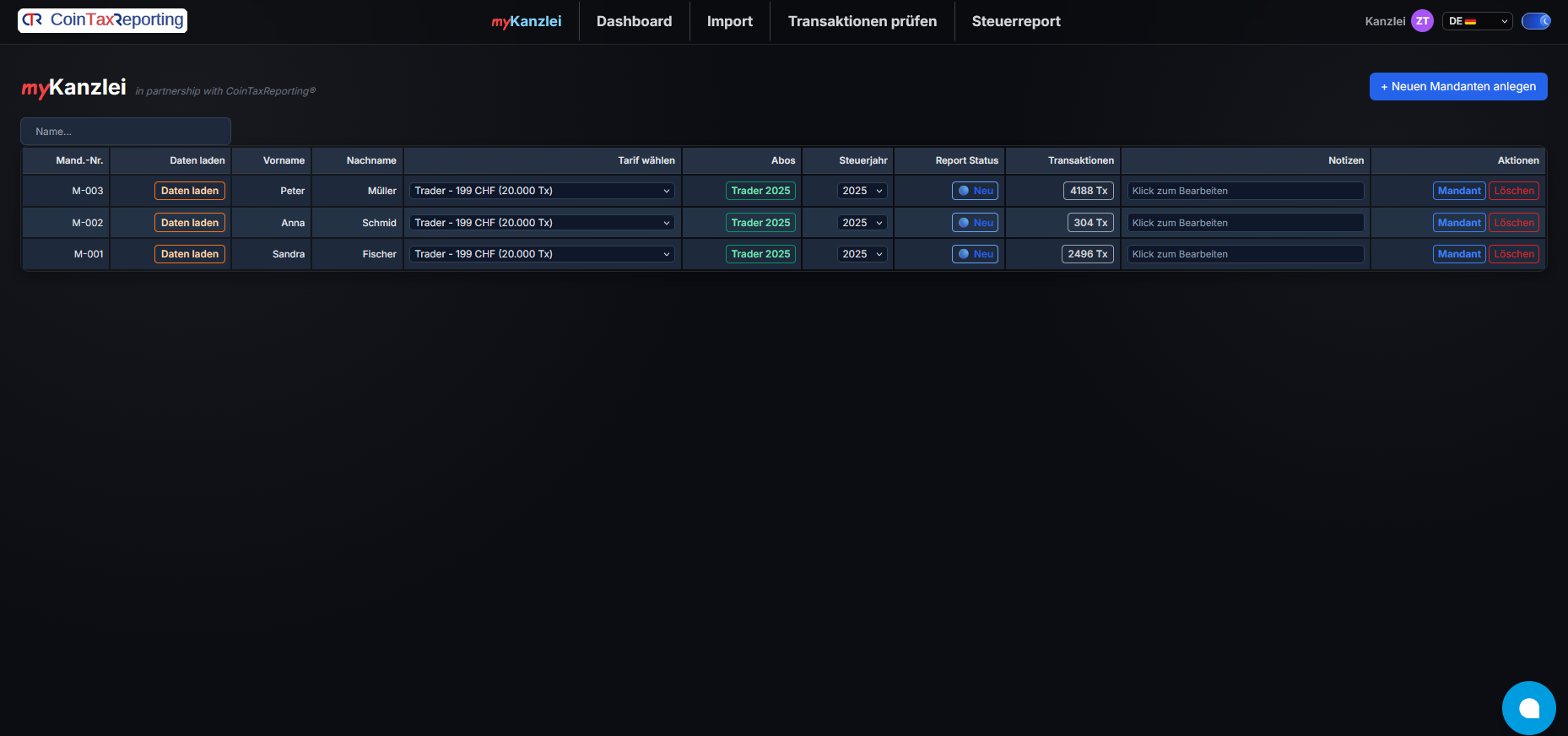 Kanzlei-Modus Mandanten-Dashboard in AiTaxReporting