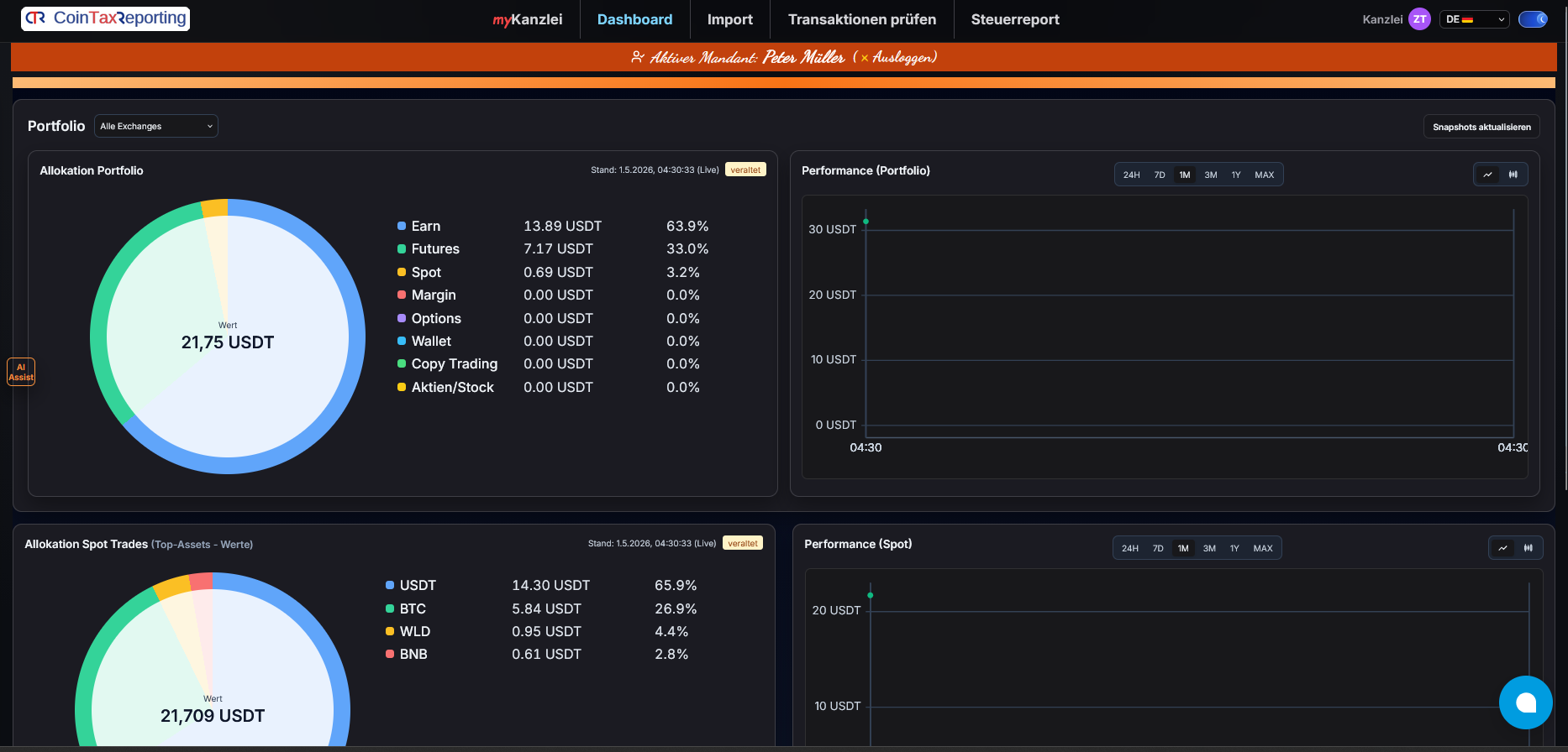 Portfolio-Dashboard fuer einen aktiven Mandanten im Kanzlei-Modus